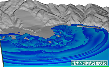地すべり津波発生状況